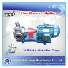 Ventes directes d&#39;usine !!!!! Botou Jinhai YCB Gear Pompe À Huile Lourde Pompe Pompe Industrielle Pompe À Huile Brut